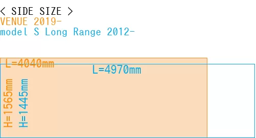 #VENUE 2019- + model S Long Range 2012-